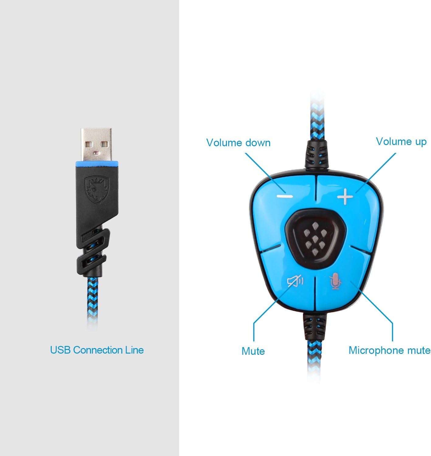 SA902 USB 7.1 Surround Sound Gaming Headset, Over-Ear Headphones with LED Lighting and Noise-Cancelling Microphone