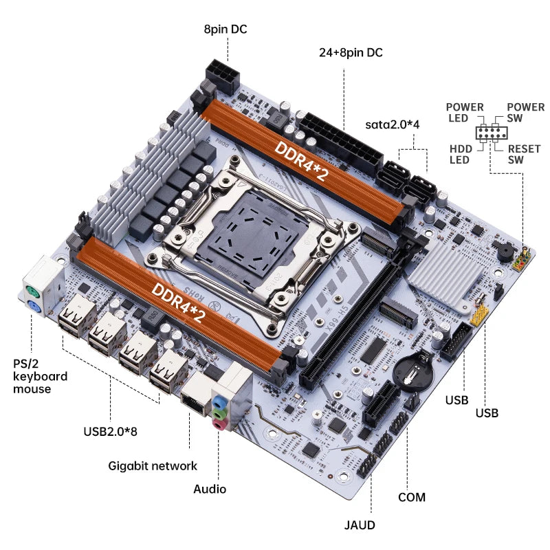 X99 Motherboard Kit with LGA2011-3 Xeon E5-2630 V4 CPU, 16GB DDR4 REG ECC RAM, PCIe x16, NVMe M.2 & SATA Support – X99 H5